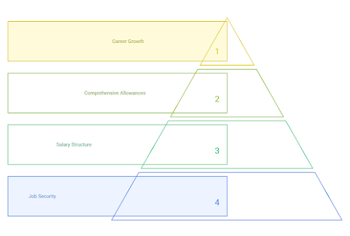 Ssc Cgl Exam 2025 Postponed 1557208437